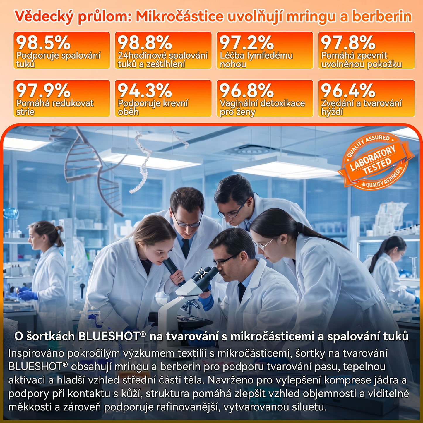 Oficiální značkový obchod 💎 BLUESHOT® 💎 2026 Tvarující a spalovací šortky 4 v 1 s mikročásticemi moringy a berberinu